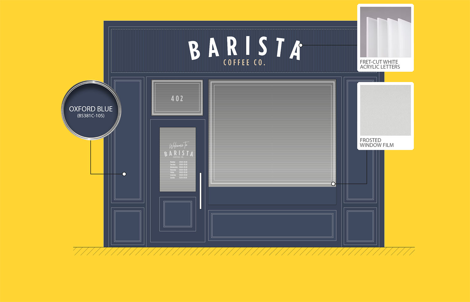 Mockup of final signage for shop front.