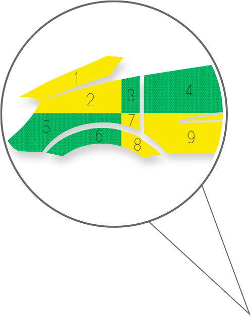 Kit format sections.